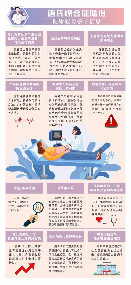 健康科普2022.5_副本4.jpg