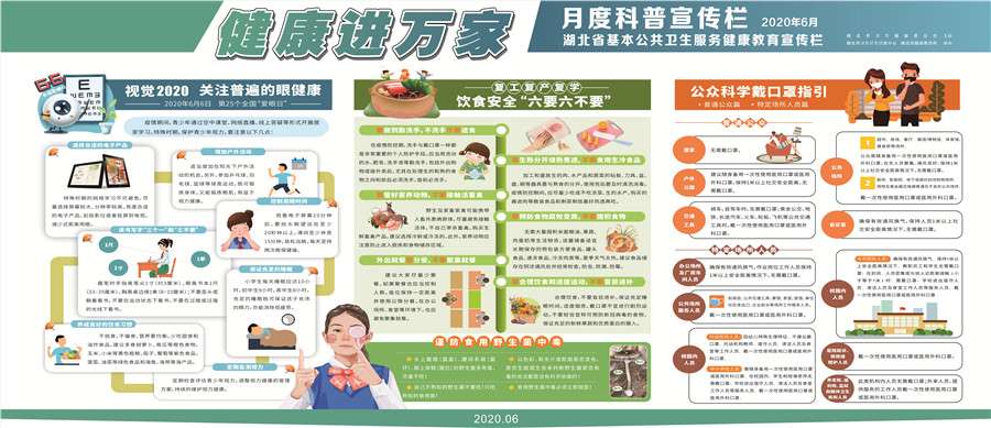 《健康进万家》6月：饮食安全六要六不要_副本.jpg