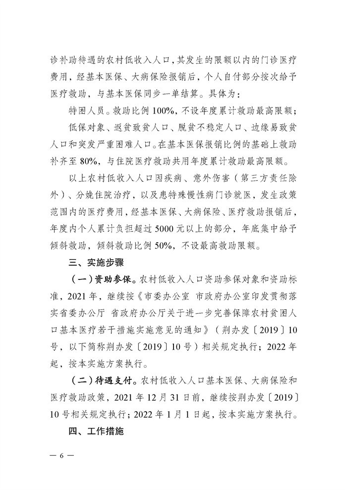 荆医保发〔2022〕1号荆门市关于巩固拓展医疗保障脱贫攻坚成果有效衔接乡村振兴战略的工作方案_页面_06.jpg